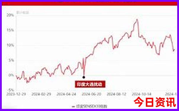 昆明带孩子去哪里玩比较好